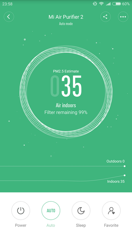 Xiaomi Mi Air Purifier 2 - tani oczyszczacz powietrza z Chin - aplikacja Mi Home pokazuje średni poziom zanieczyszczeń
