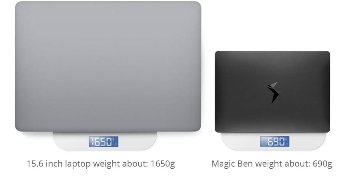 Premiera mini laptopa Magic-Ben MAG1 - waga