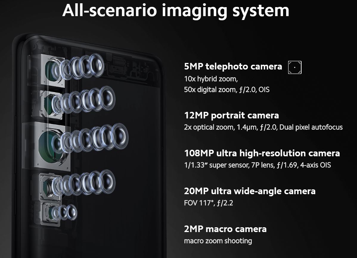 Premiera Xiaomi Mi Note 10 - rewelacyjny kod rabatowy na Gearbest - 5 obiektywów w kamerze
