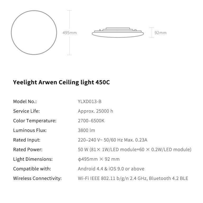 Inteligentne plafony sufitowe Yeelight w promocji Aliexpress - dane techniczne wersji 450C