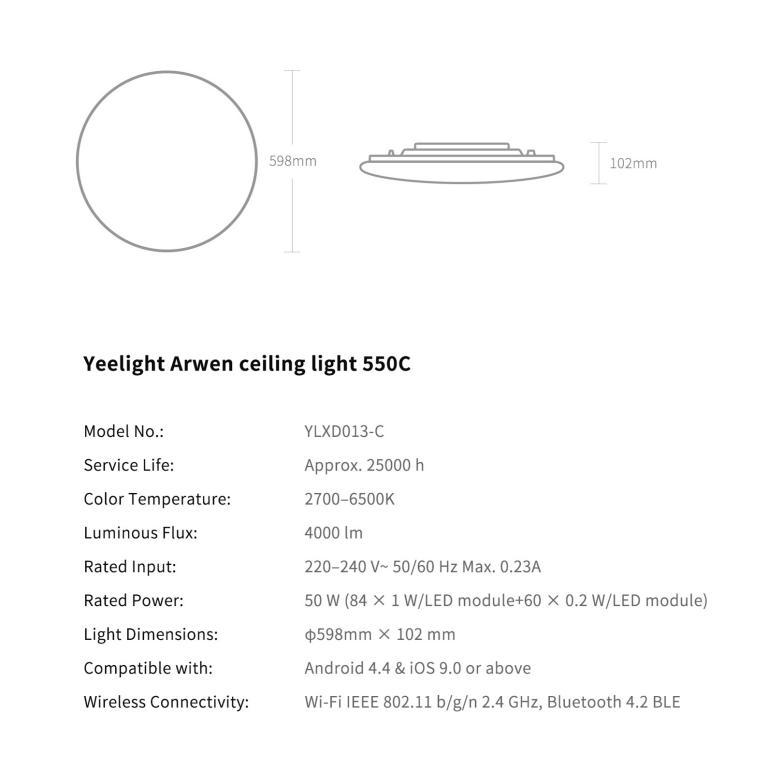 Inteligentne plafony sufitowe Yeelight w promocji Aliexpress - dane techniczne wersji 550C