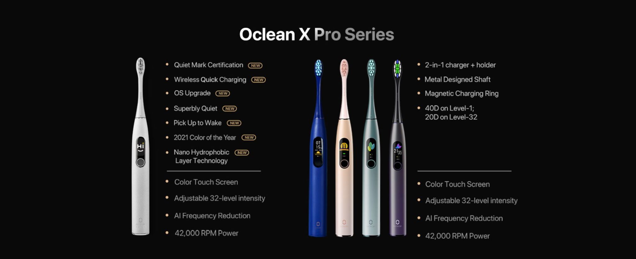 Premiera Oclean X Pro Elite - porównanie z Oclean X Pro