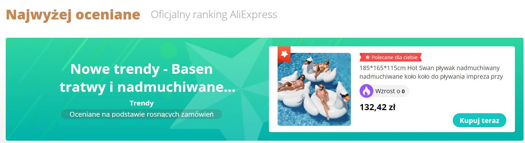 Odkrywaj trendy - nowa promocja Aliexpress - ranking zabawek basenowych z Aliexpress