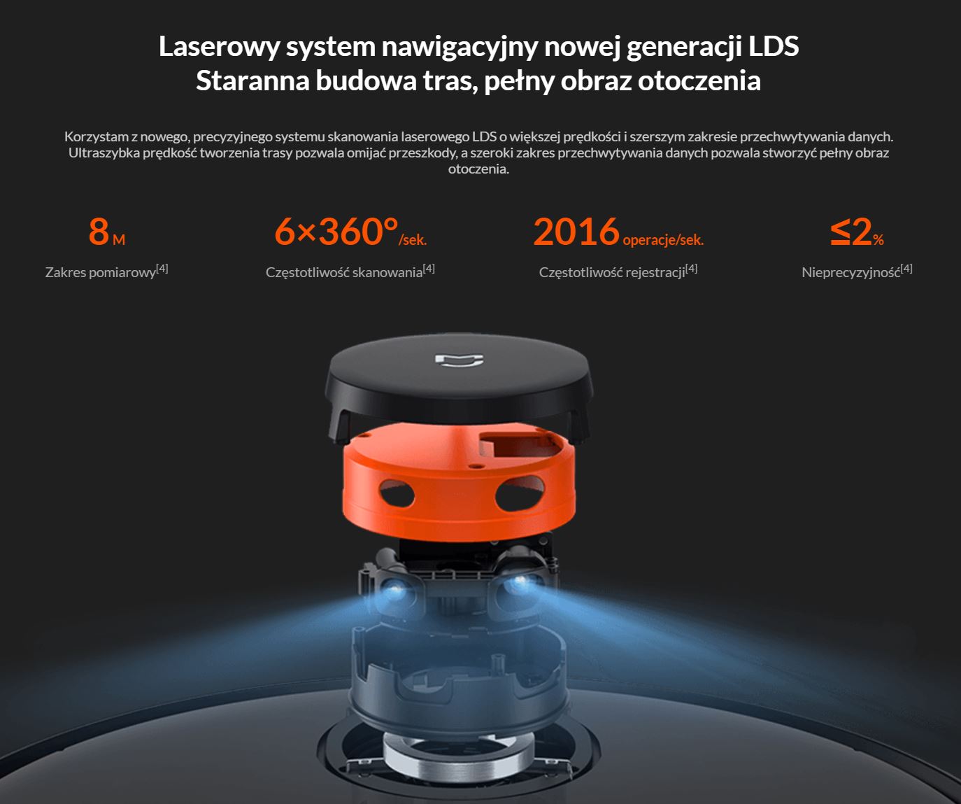 Najpopularniejsze roboty sprzątające - TOP 10 - Xiaomi Mi Robot PRO - laserowa nawigacja LDS