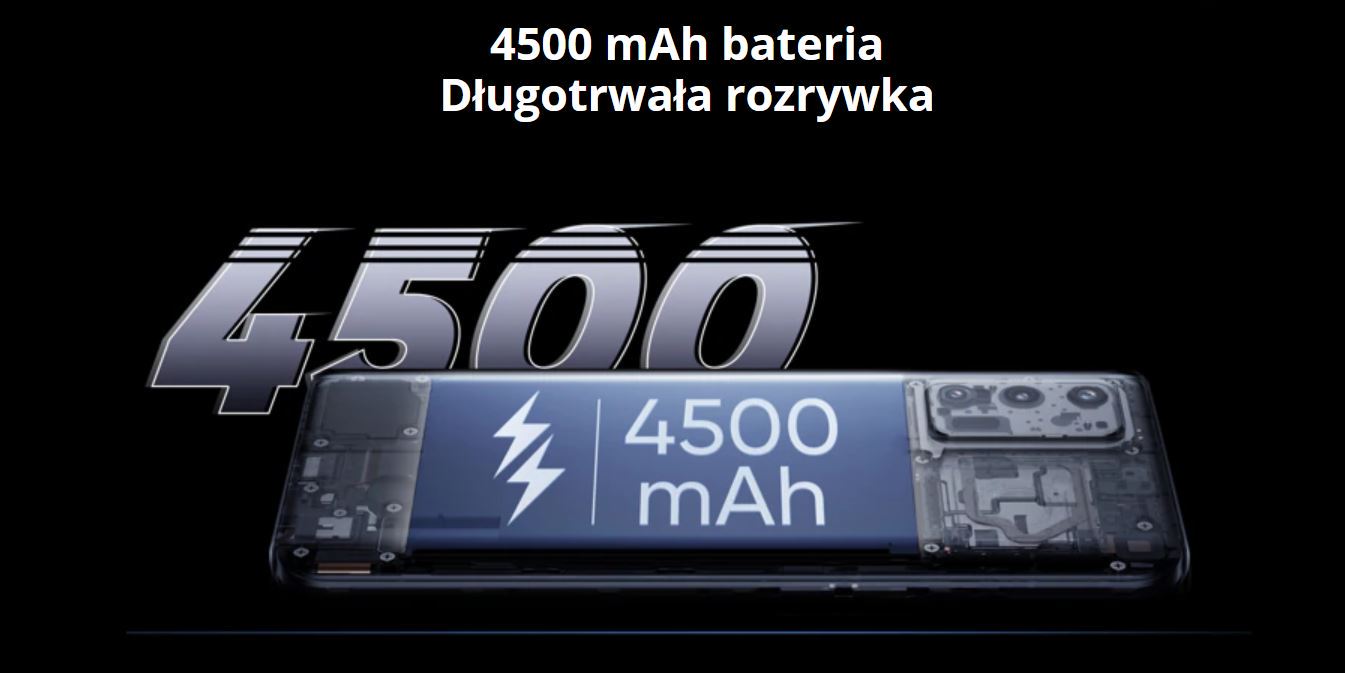 Premiera realme GT 5G - pojemna bateria