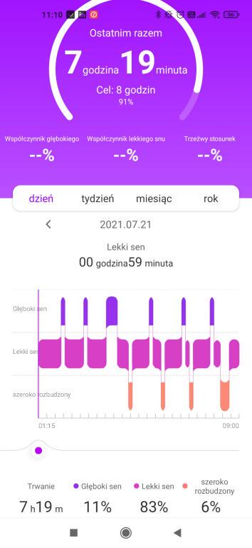 aplikacja Mibro Fit - analiza snu