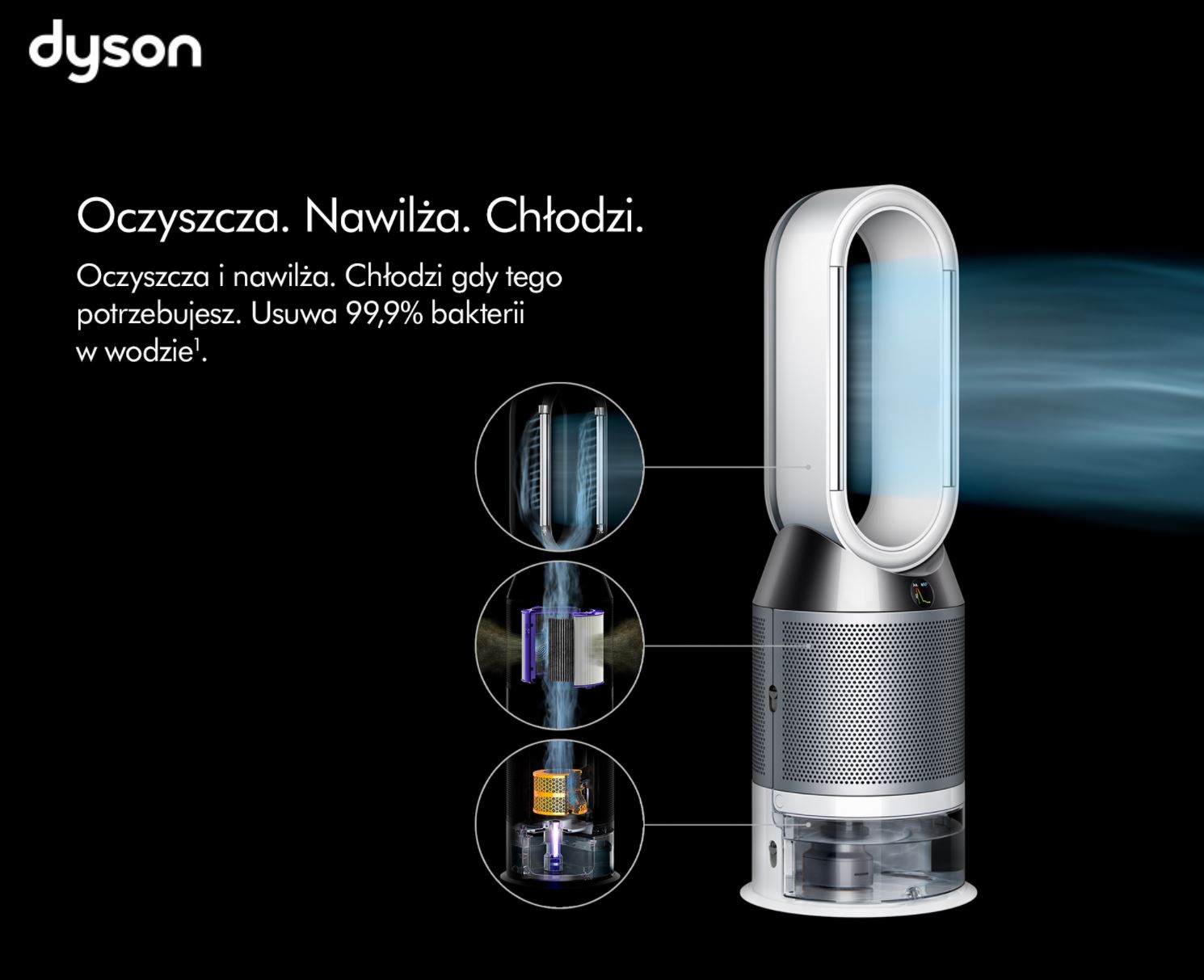 Jak wybrać właściwy oczyszczacz powietrza - Zestawienie 10 najlepszych modeli - Dyson Pure Humidify + Cool PH01