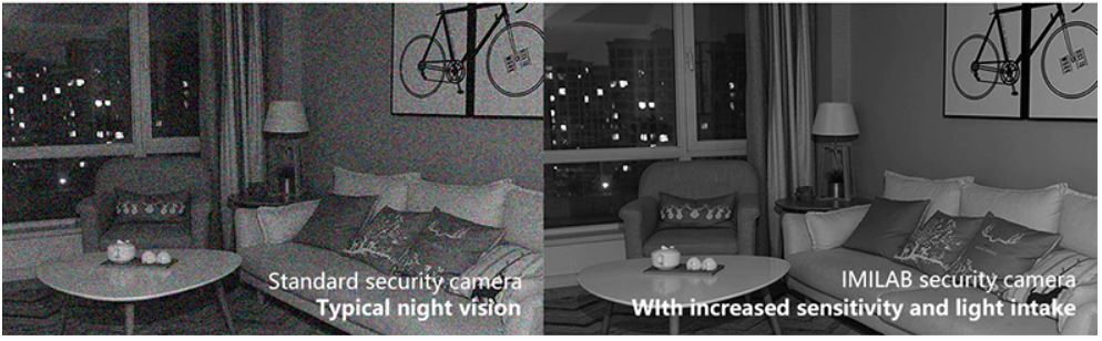 kamera IMILAB C20 z AliExpress - lepsza jakość obrazu w nocy